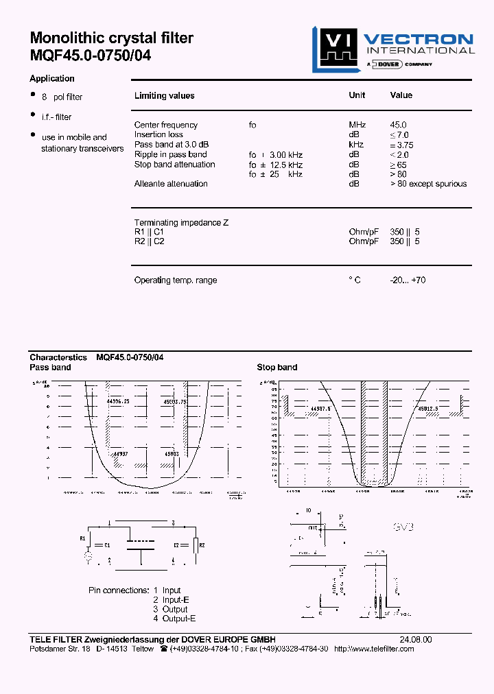 MQF450-0750-04_1283180.PDF Datasheet