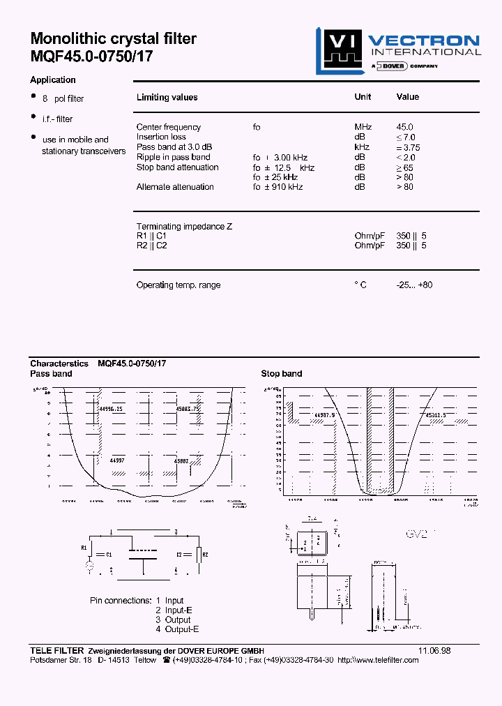 MQF450-0750-17_1283183.PDF Datasheet