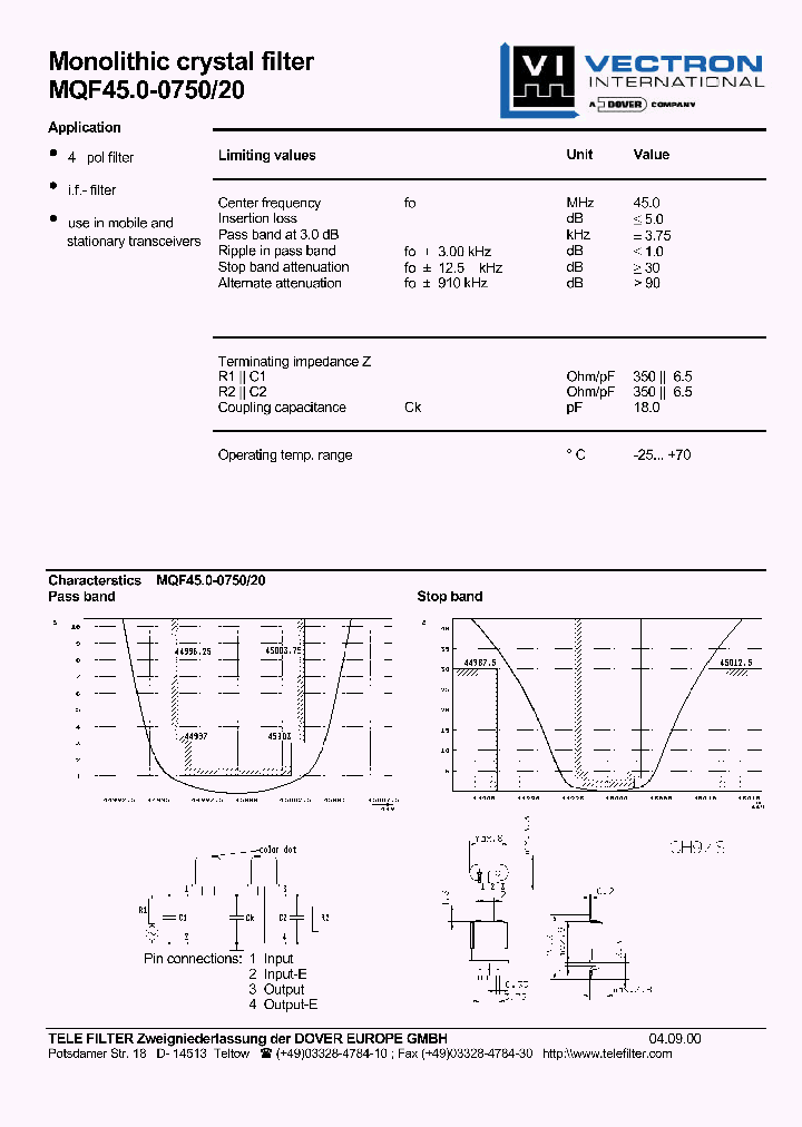 MQF450-0750-20_1283184.PDF Datasheet