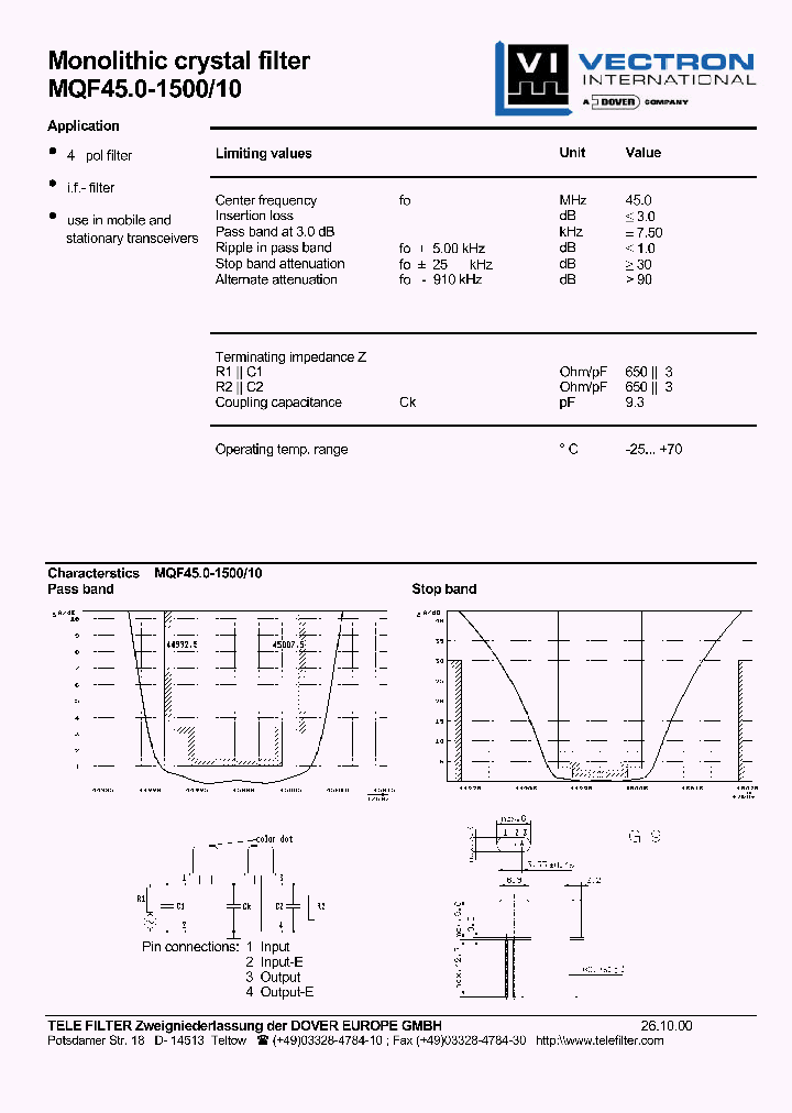 MQF450-1500-10_1283192.PDF Datasheet
