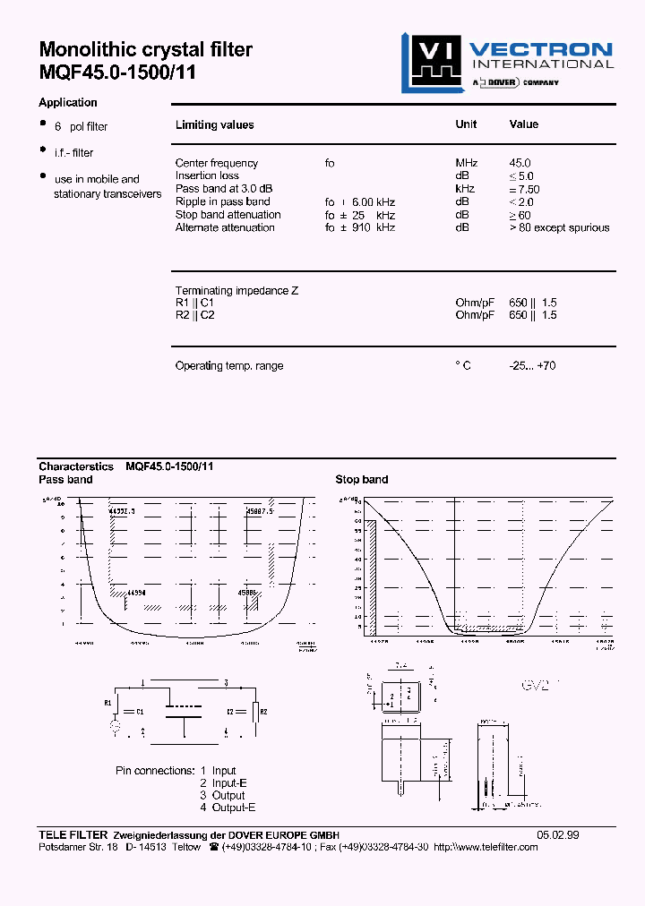 MQF450-1500-11_1283193.PDF Datasheet