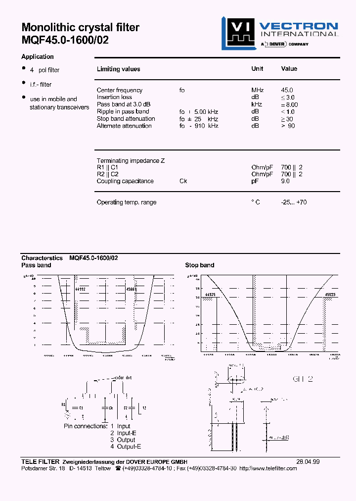 MQF450-1600-02_1283197.PDF Datasheet