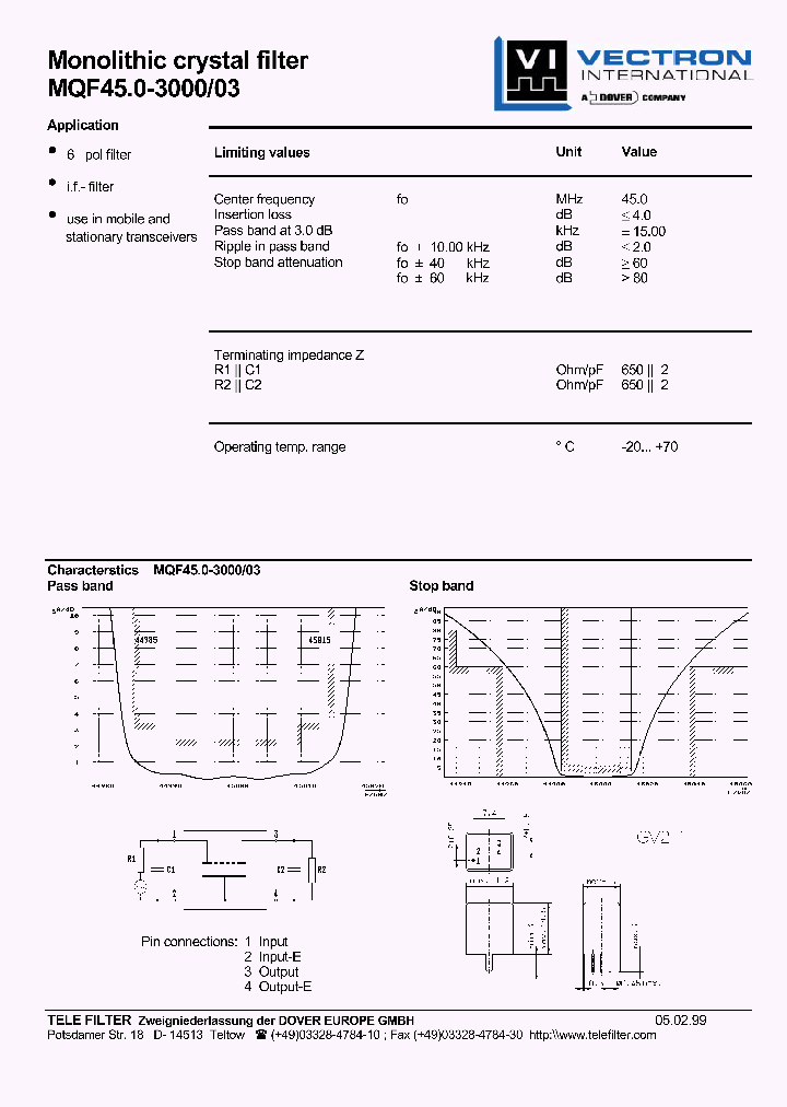 MQF450-3000-03_1283200.PDF Datasheet