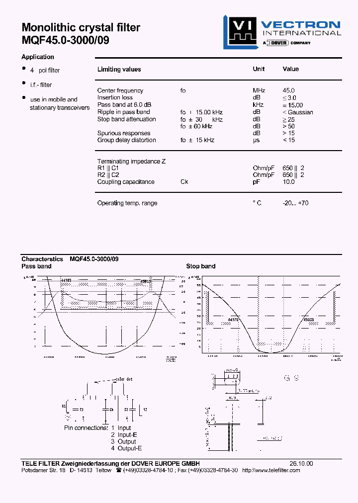 MQF450-3000-09_1283201.PDF Datasheet