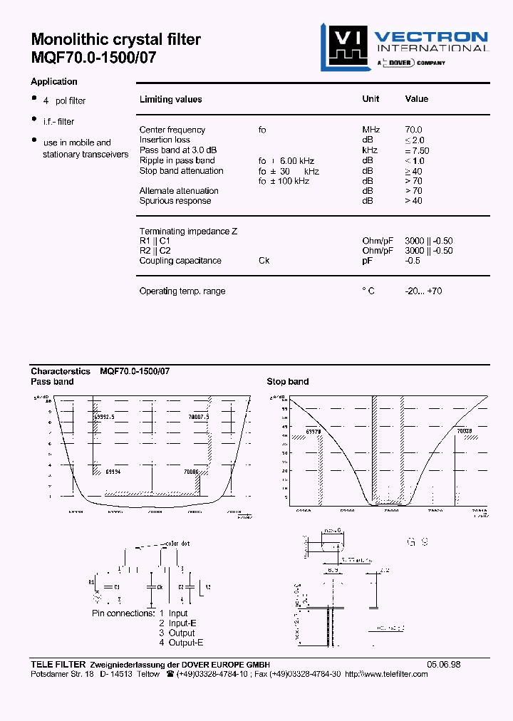 MQF700-1500-07_1283226.PDF Datasheet