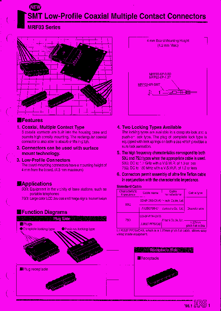 MRF03-6R-SMT-2_1283392.PDF Datasheet