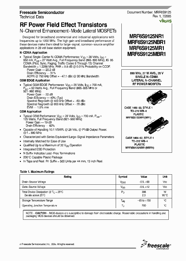 MRF6S9125NR1_1283643.PDF Datasheet