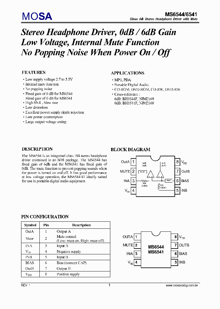 MS6541_629010.PDF Datasheet
