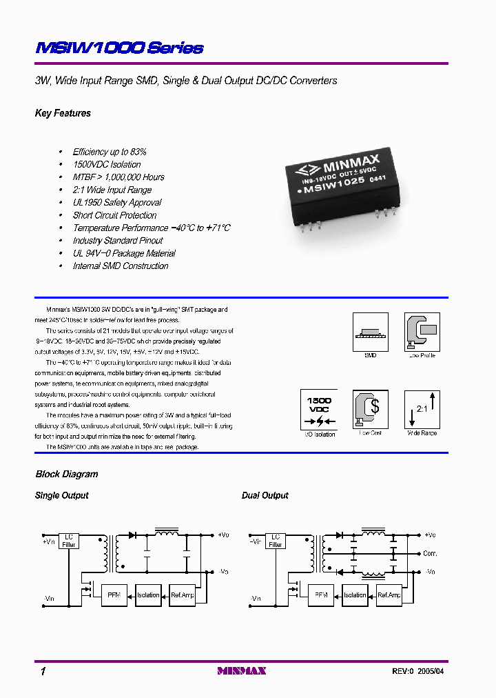 MSIW1047_1284328.PDF Datasheet