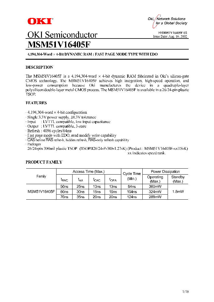 MSM51V16405F-70TS-K_1284600.PDF Datasheet