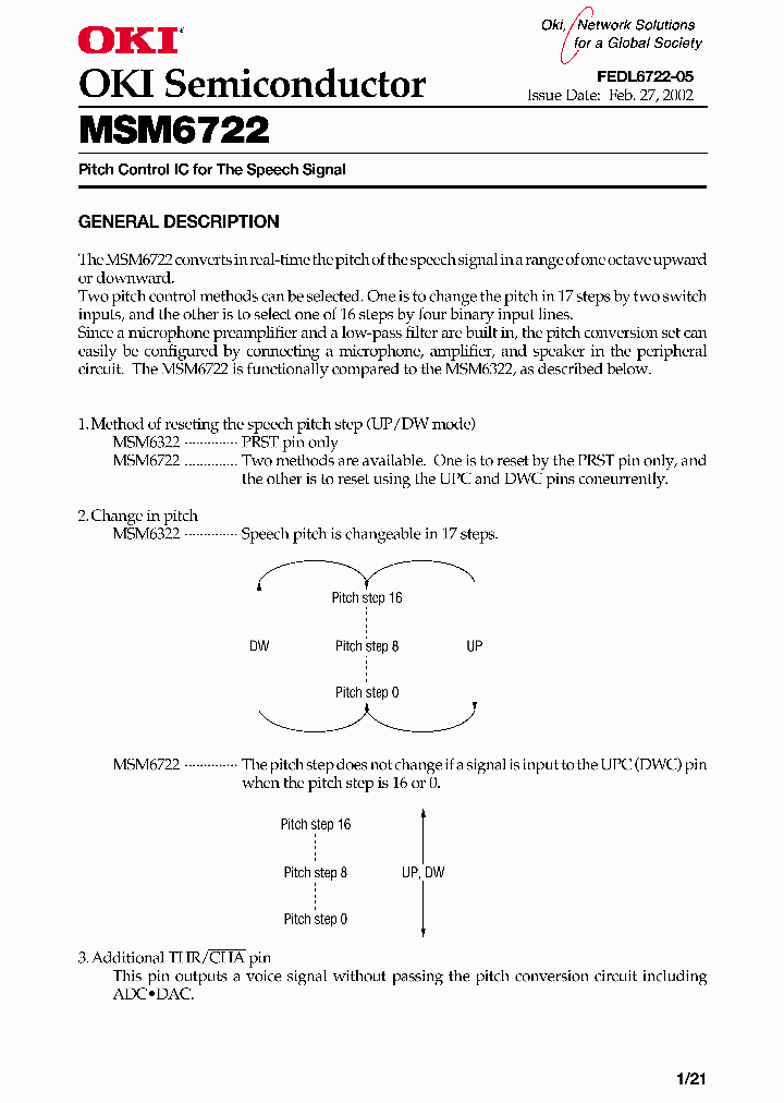MSM6722_1284742.PDF Datasheet