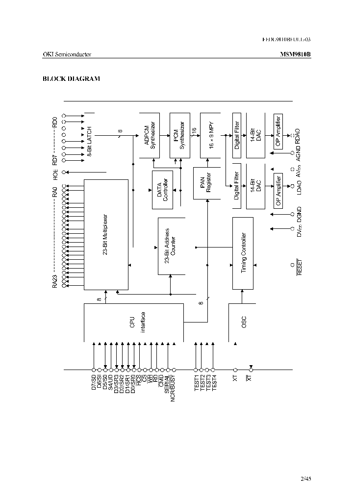 MSM9810BGS-BK_1284822.PDF Datasheet