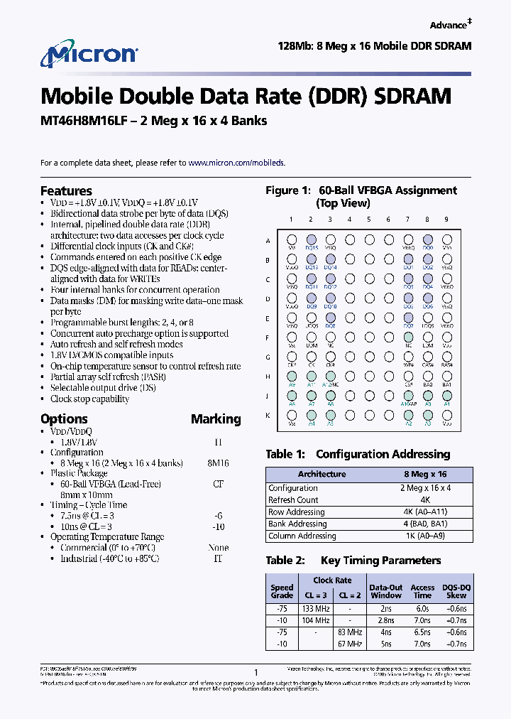 MT46H8M16LF_1285106.PDF Datasheet