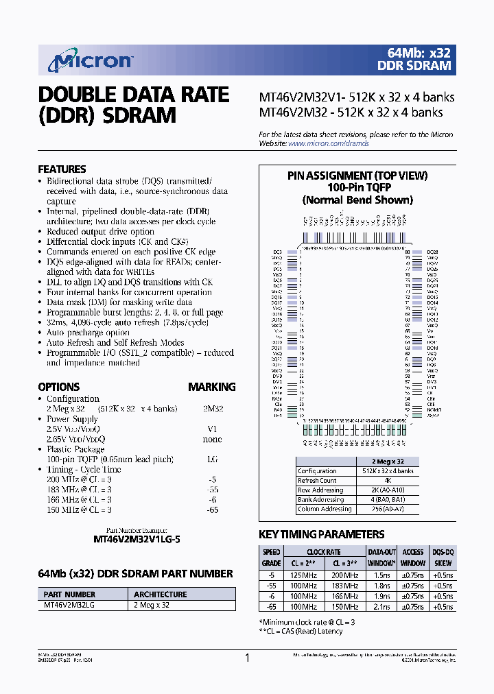 MT46V2M32V1_1285109.PDF Datasheet