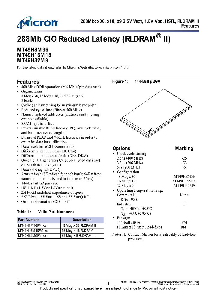 MT49H8M36_1285137.PDF Datasheet