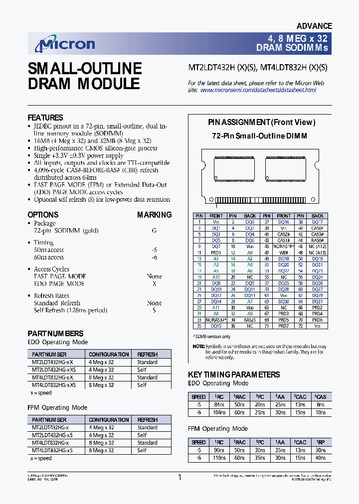 MT4LDT832HG-6XS_1285160.PDF Datasheet