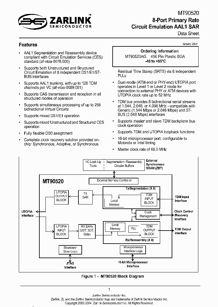 MT90520_1123026.PDF Datasheet