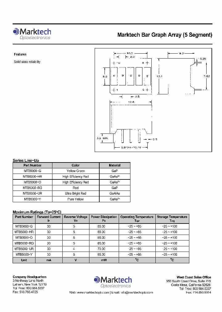 MTB5000-Y_1285512.PDF Datasheet
