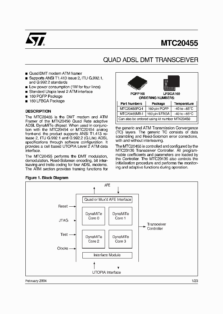 MTC20455PQ-I_1285602.PDF Datasheet