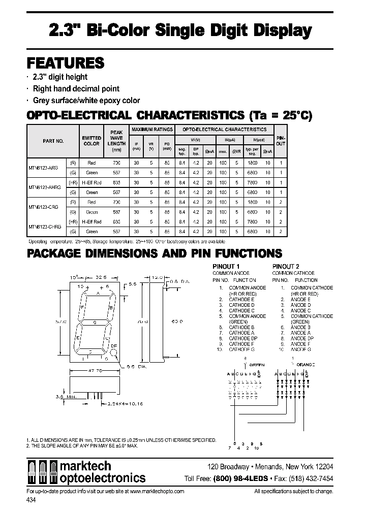 MTN6123-CRG_1285797.PDF Datasheet