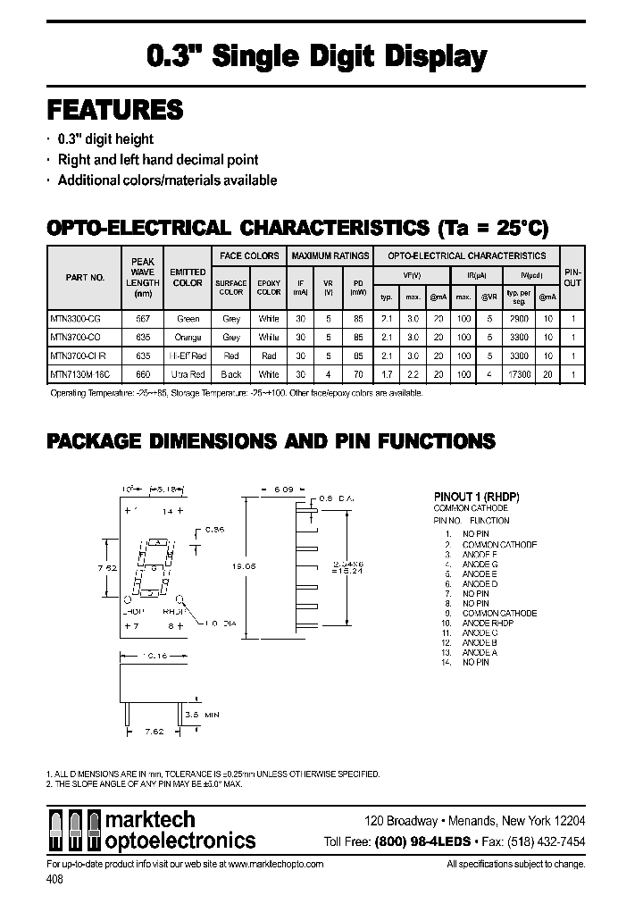 MTN7130M-16C_1285808.PDF Datasheet