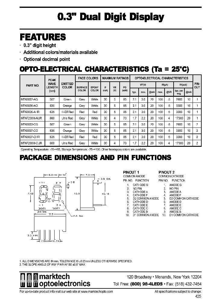 MTN7230M-CUR_1285821.PDF Datasheet