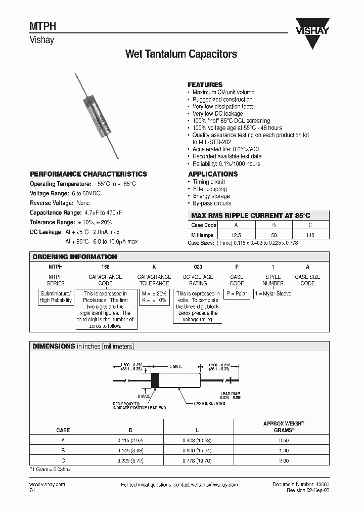 MTPH806M015P1B_1285897.PDF Datasheet