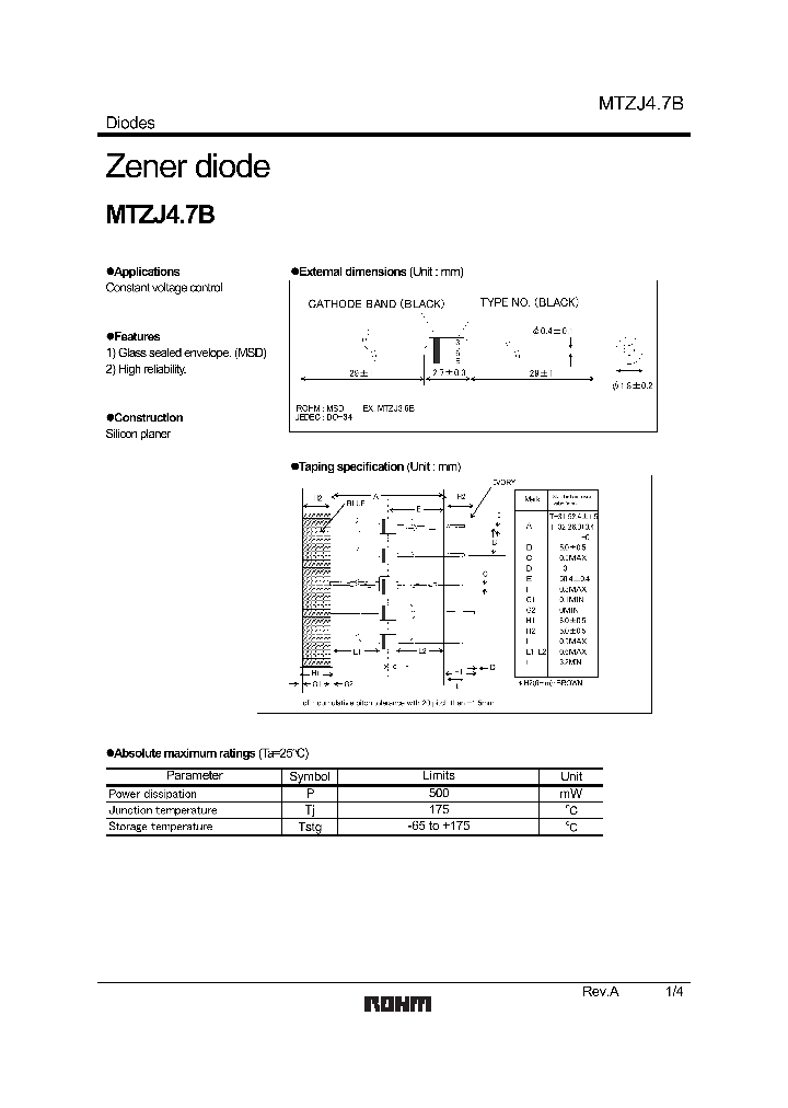 MTZJ91B_1286006.PDF Datasheet