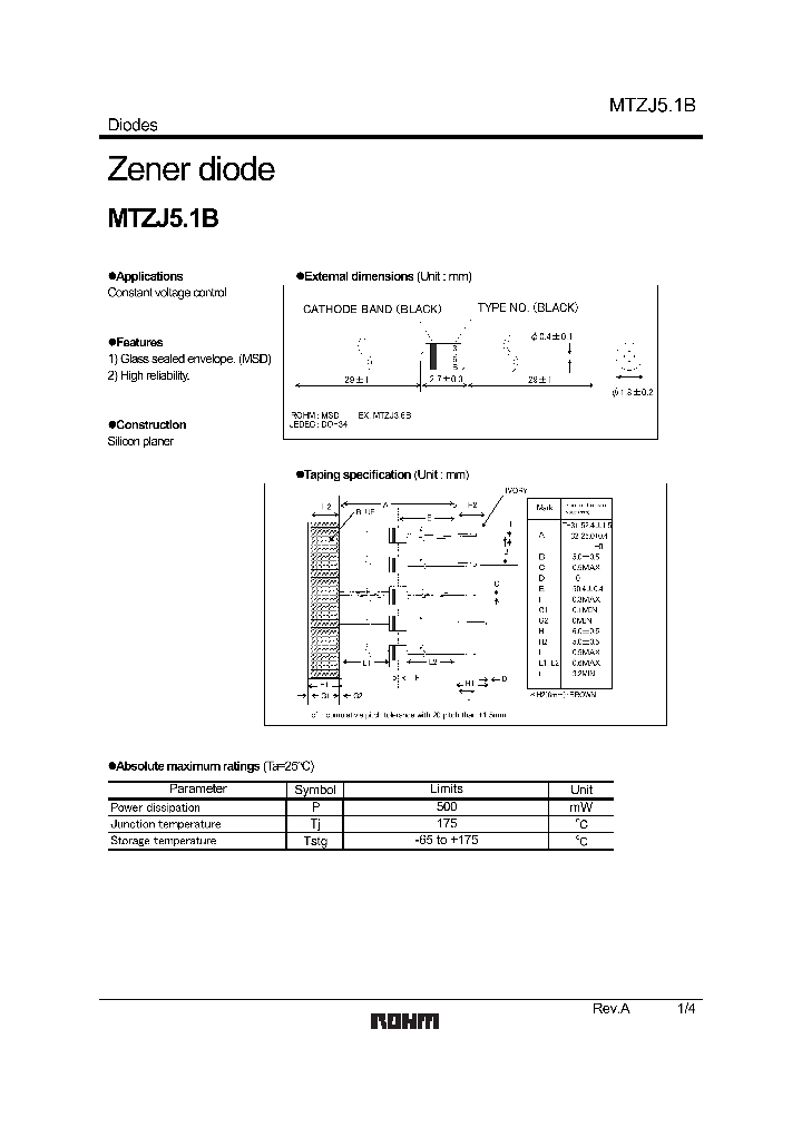 MTZJ91B_1286007.PDF Datasheet