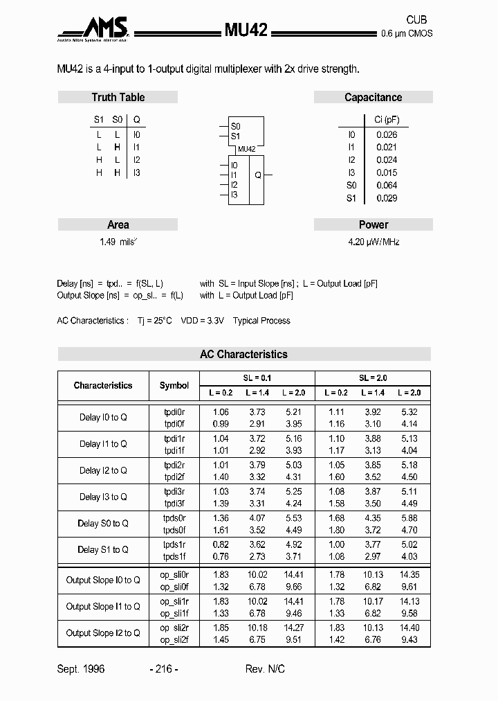 MU42_1286045.PDF Datasheet