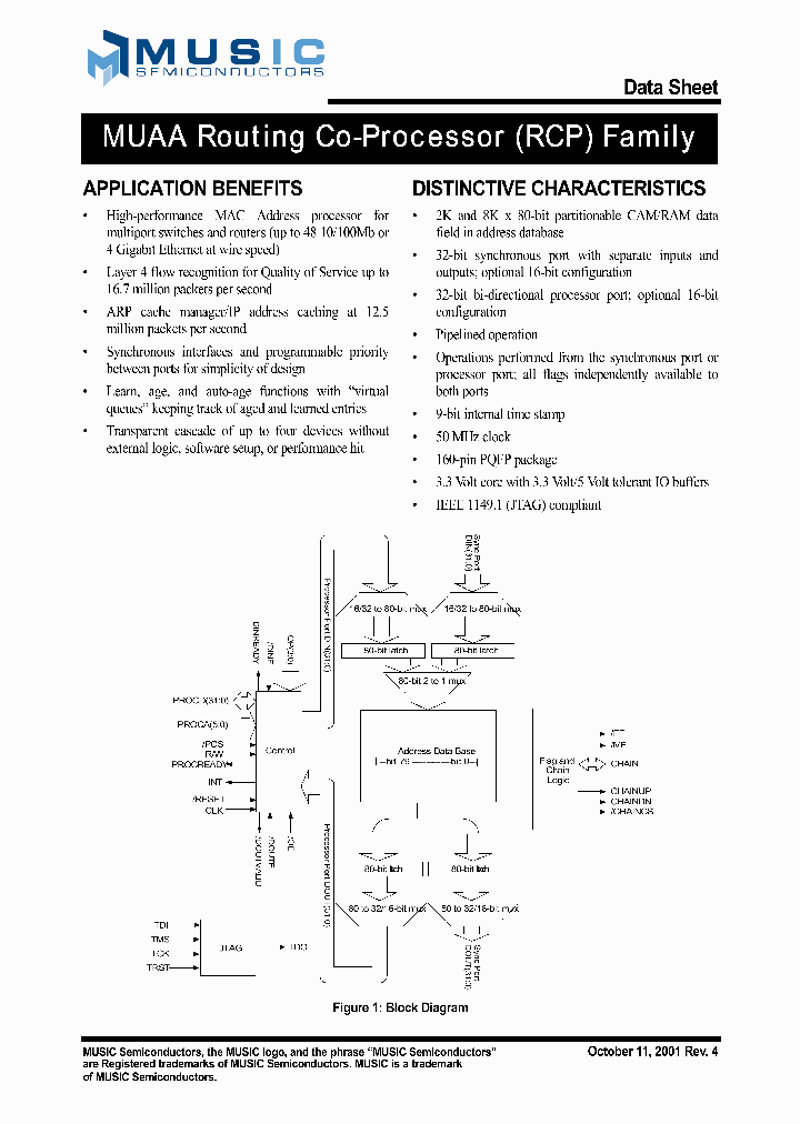 MUAA2K80-20QGC_919259.PDF Datasheet