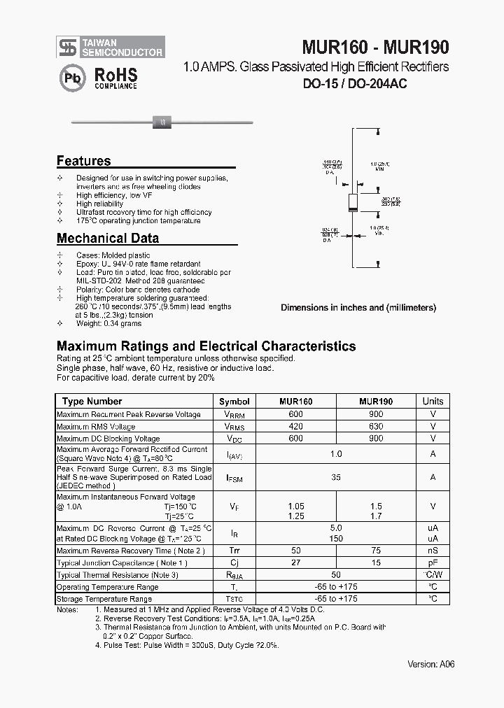 MUR1601_1083896.PDF Datasheet