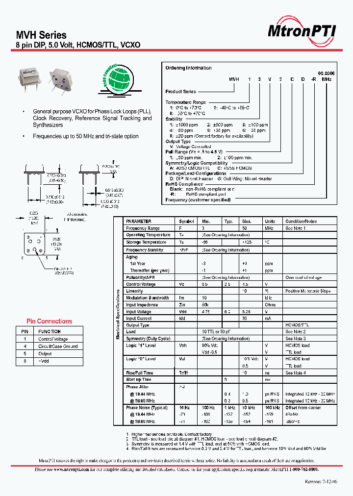 MVH61V1AD_1095566.PDF Datasheet
