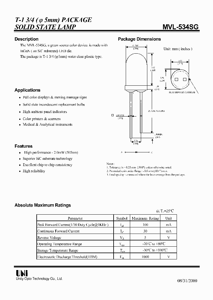 MVL-534SG_1286392.PDF Datasheet