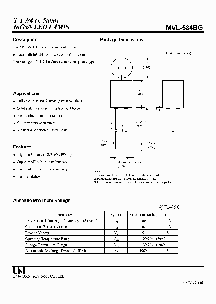 MVL-584BG_1286408.PDF Datasheet