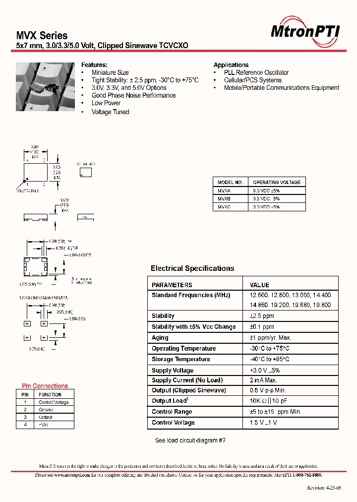 MVXC_1286472.PDF Datasheet