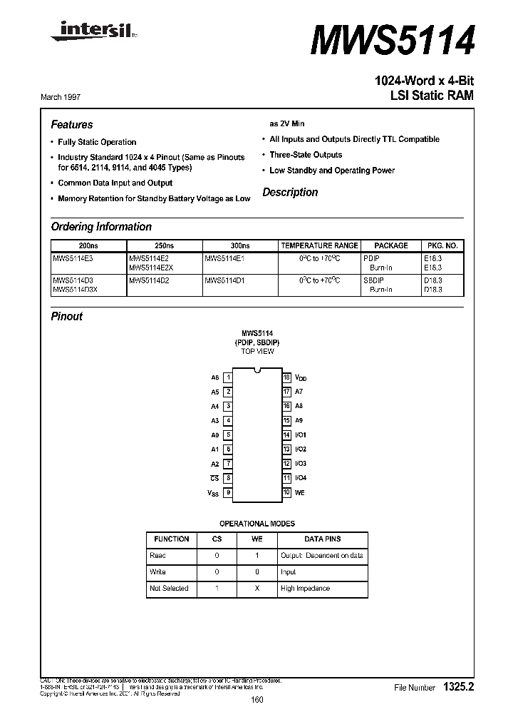 MWS51141_1118761.PDF Datasheet