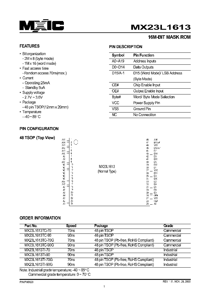 MX23L1613TI-90G_1286581.PDF Datasheet