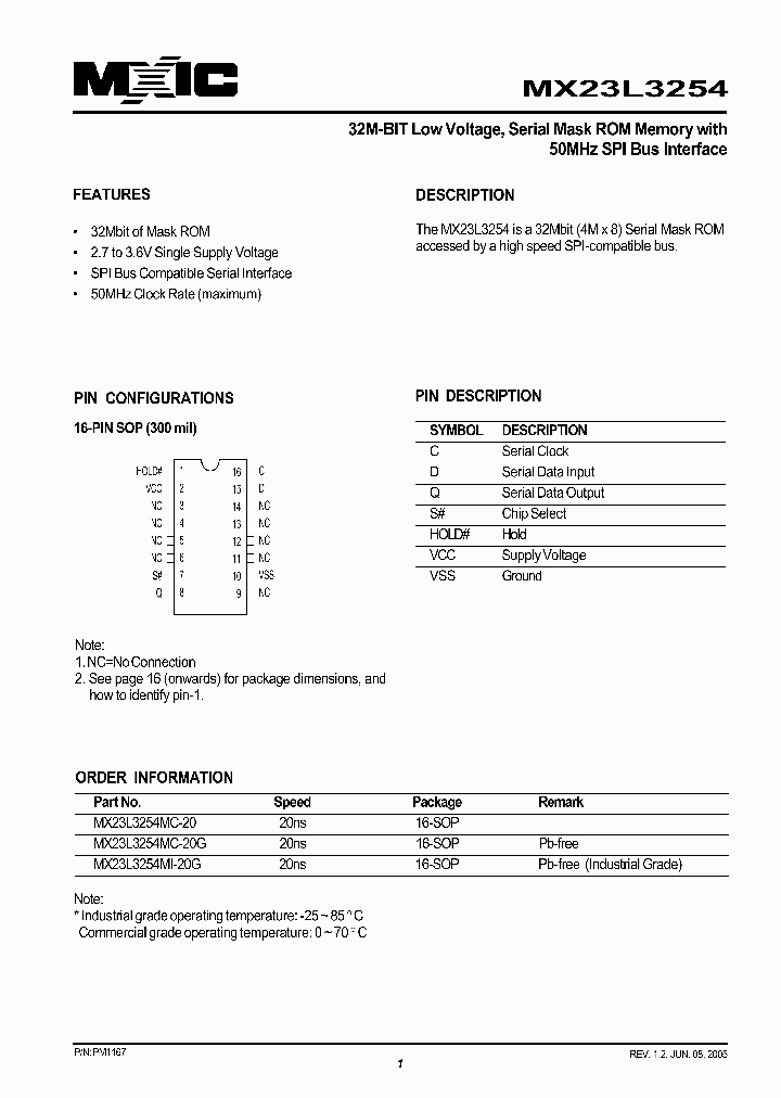 MX23L3254MI-20G_1286593.PDF Datasheet