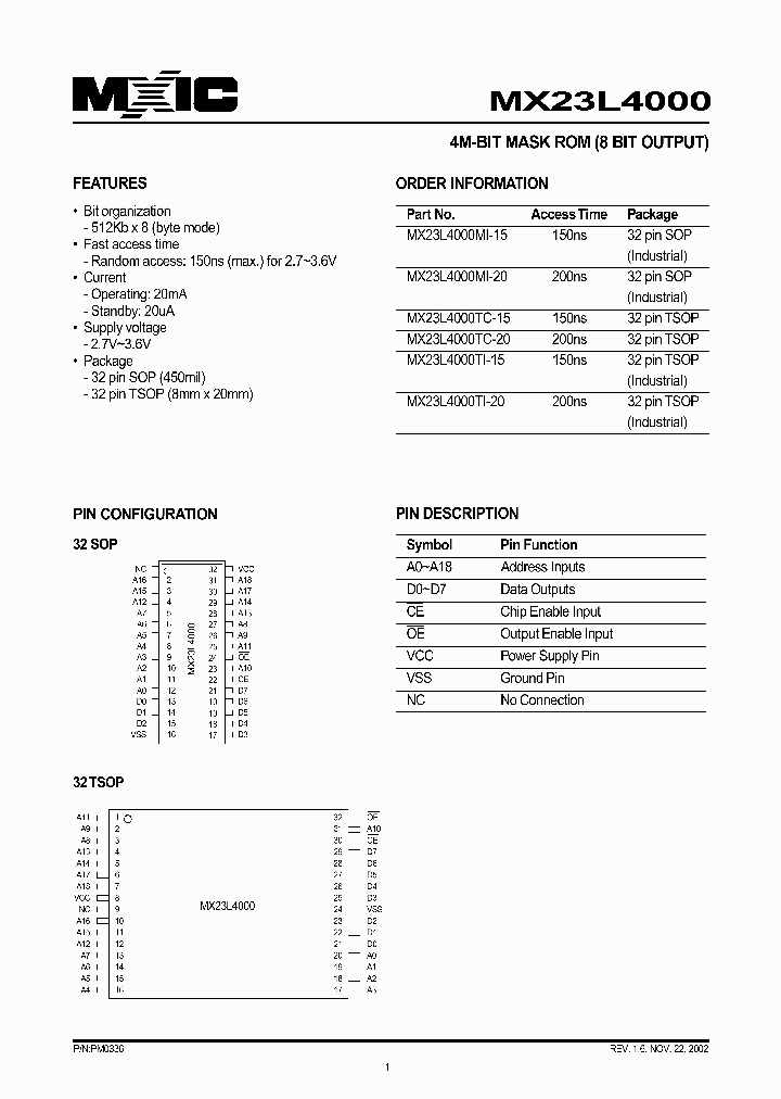 MX23L4000TI-20_1286594.PDF Datasheet