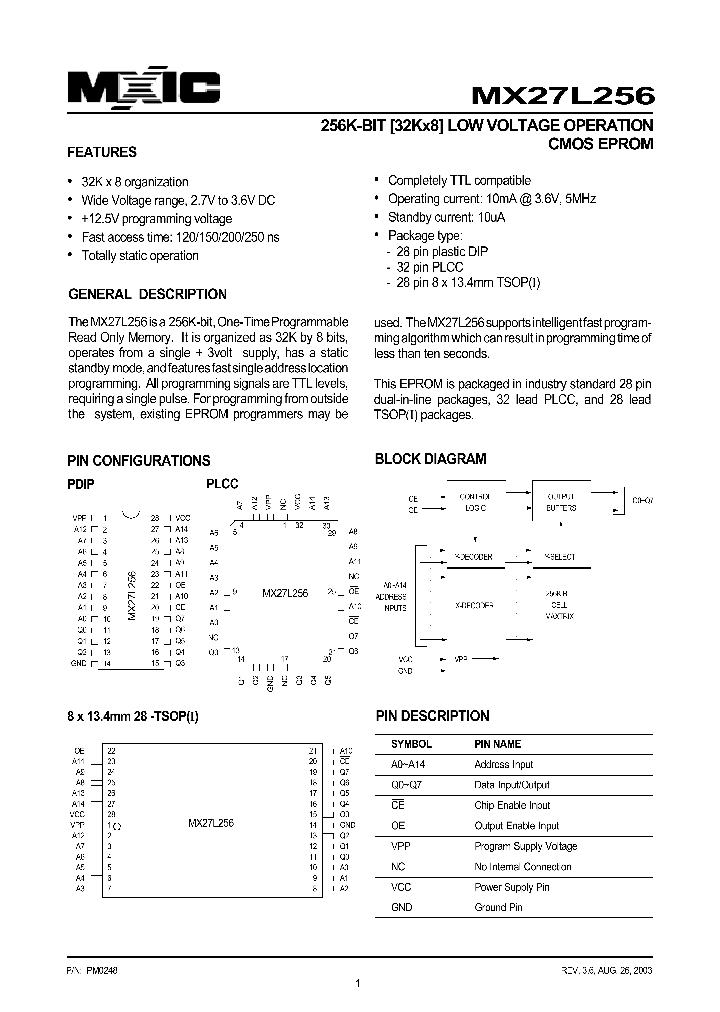 MX27L256TI-25_1286653.PDF Datasheet