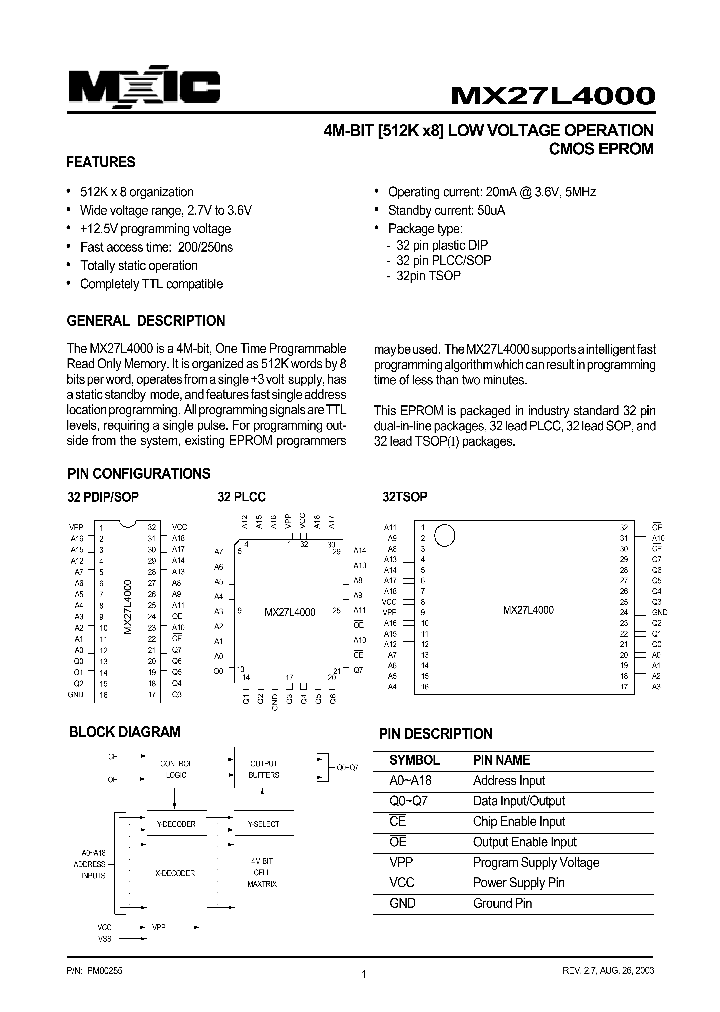 MX27L4000TI-25_1286654.PDF Datasheet