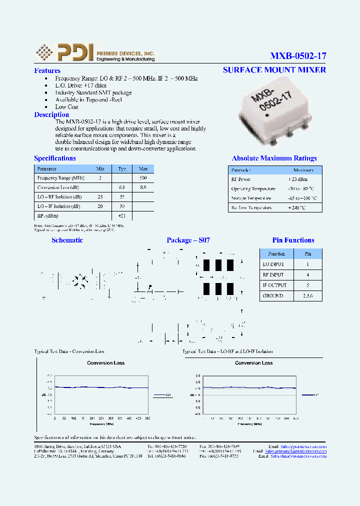 MXB-0502-17_1110632.PDF Datasheet