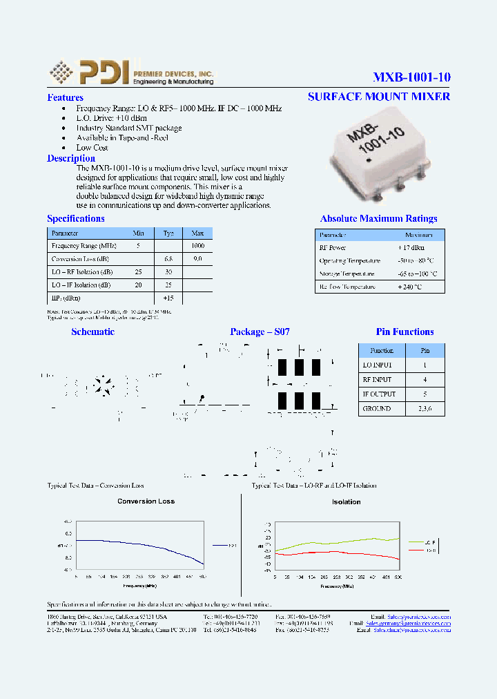 MXB-1001-10_1110625.PDF Datasheet