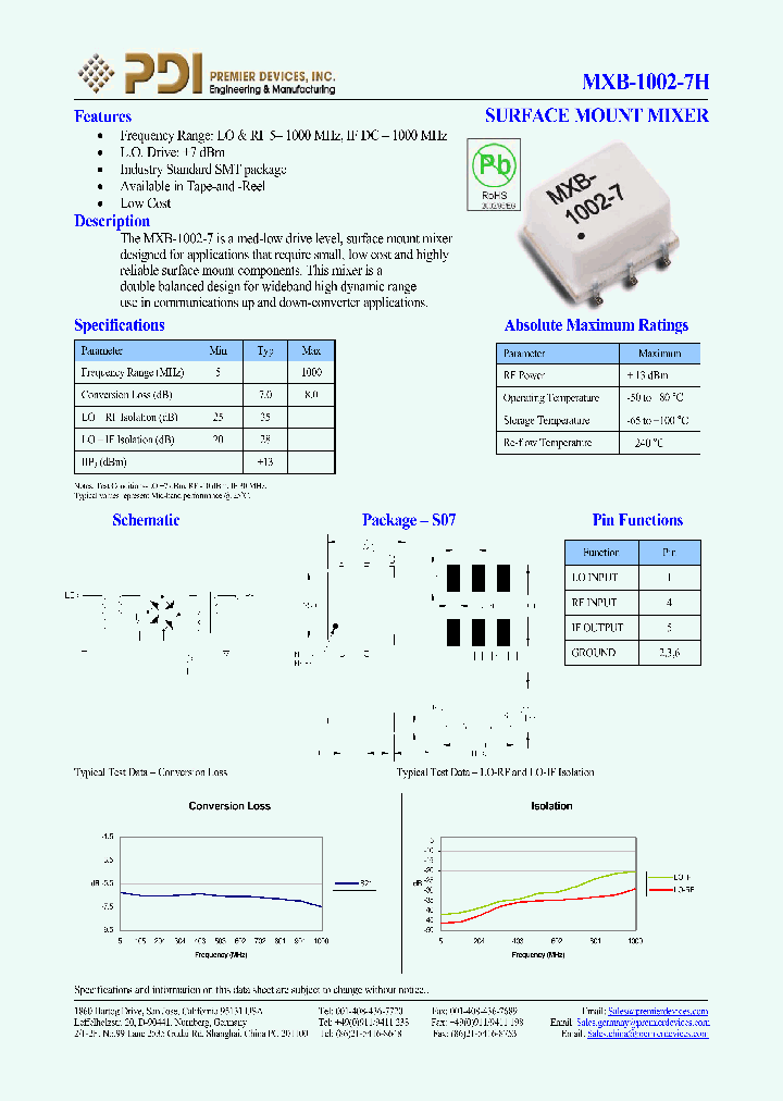 MXB-1002-7H_1286832.PDF Datasheet