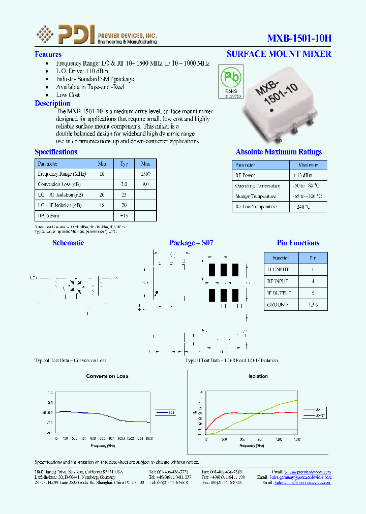 MXB-1501-10H_1110588.PDF Datasheet