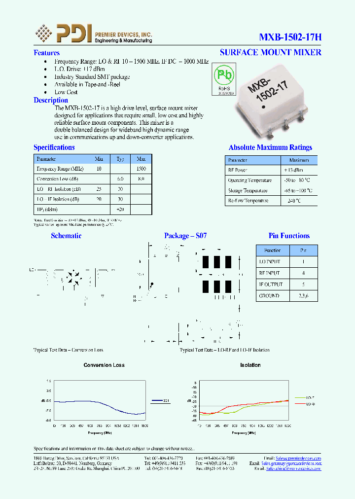 MXB-1502-17H_1110582.PDF Datasheet