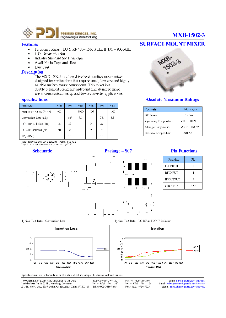 MXB-1502-3_1110577.PDF Datasheet