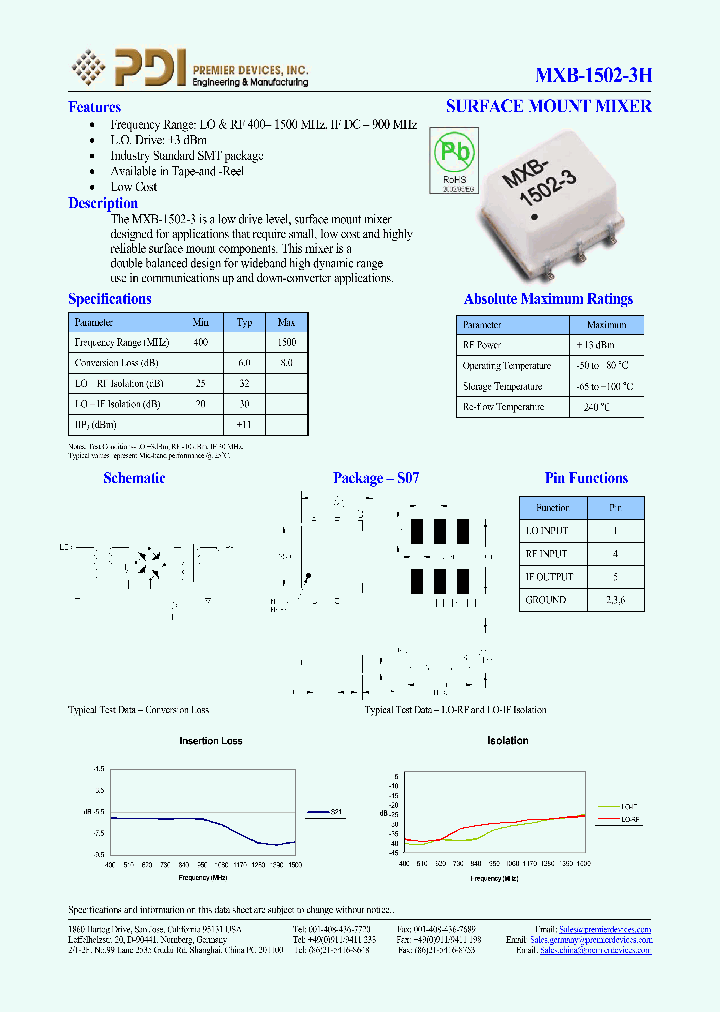 MXB-1502-3H_1110578.PDF Datasheet