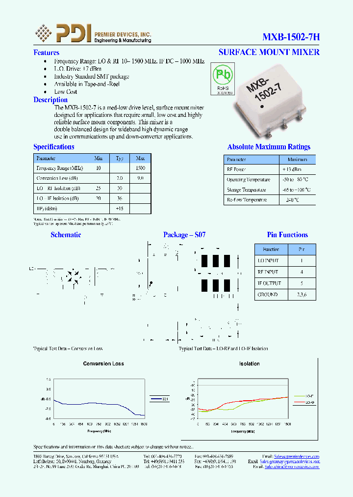 MXB-1502-7H_1110585.PDF Datasheet
